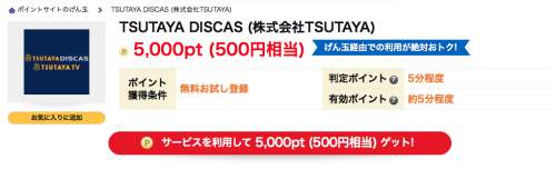 TSUTAYA DISCAS