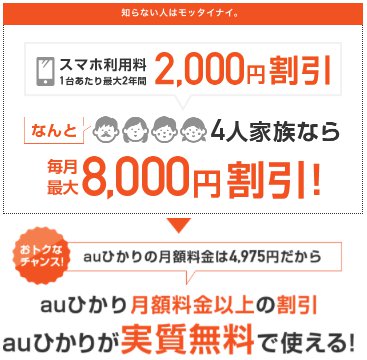 auスマートバリュー auスマートバリュー