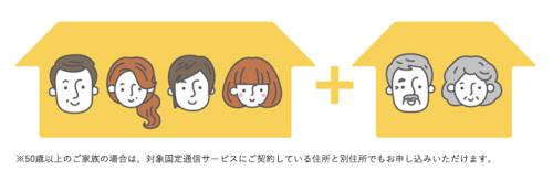 家族の適用範囲 家族の適用範囲