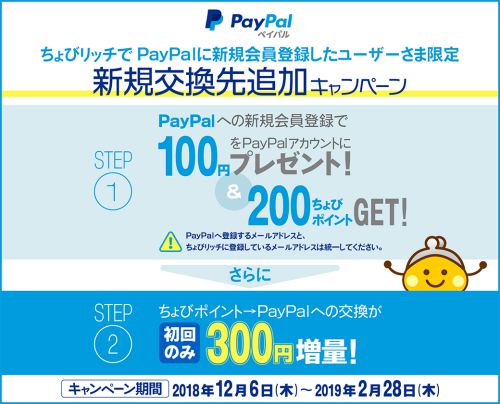 PayPal新規交換先追加キャンペーン