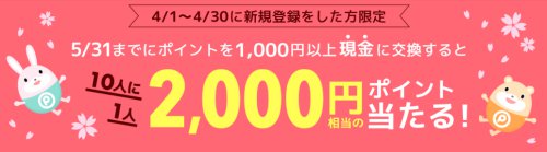 ポイントタウンの新規入会キャンペーンの開催情報2019