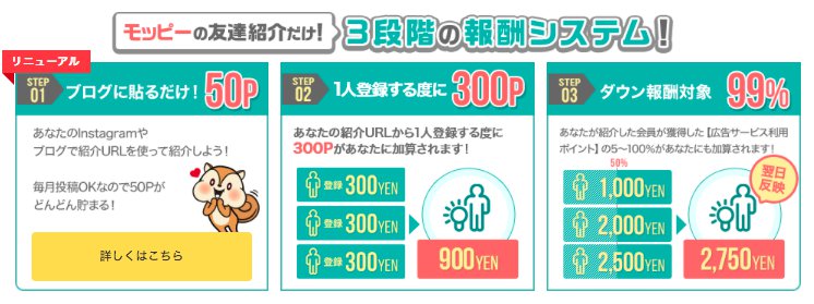 モッピー紹介制度 モッピー紹介制度