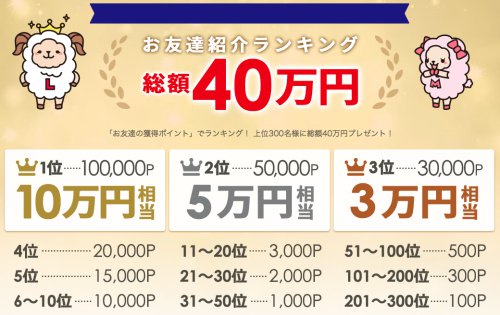 ライフメディア紹介者ランキング賞金