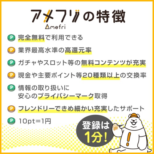 アメフリ アメフリ