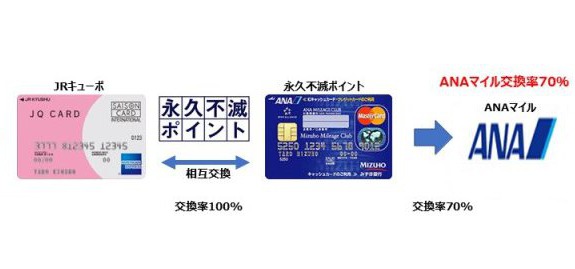 情弱返上？悪玉ちゃん！フィッシング詐欺メール情報 on X