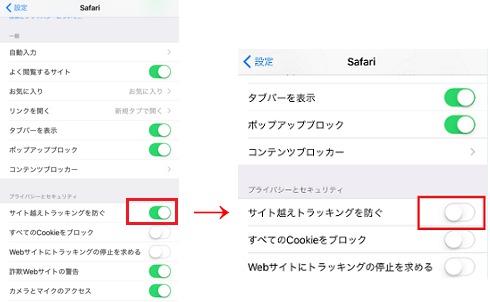 サイト越えトラッキングを防ぐ