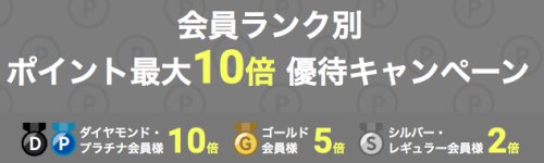 会員ランク別ポイント最大10倍優待キャンペーン