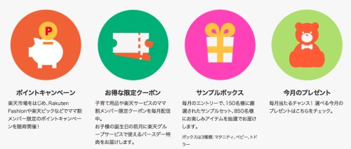 Rakutenママ割 Rakutenママ割