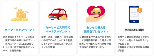 Rakutenマイカー割 Rakutenマイカー割