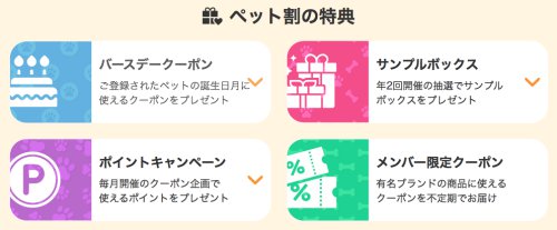 楽天ペット割 楽天ペット割