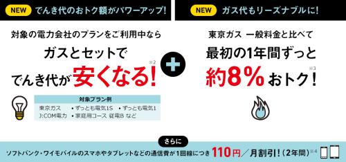 ソフトバンクガスセット割 ソフトバンクガスセット割