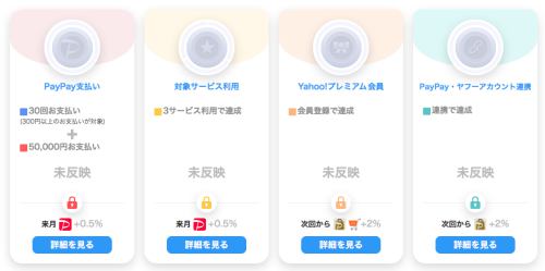 PayPayステップ条件 PayPayステップ条件