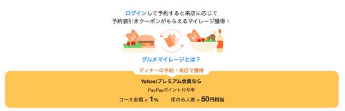 PayPayグルメマイレージとは PayPayグルメマイレージとは