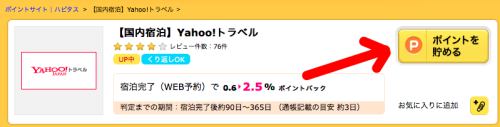 ハピタス経由でYahoo!トラベルを利用する