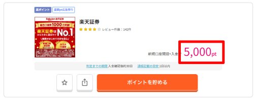 ハピタス経由で楽天証券に申し込む