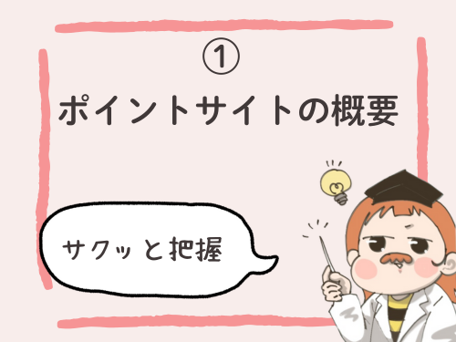ポイントサイトの概要