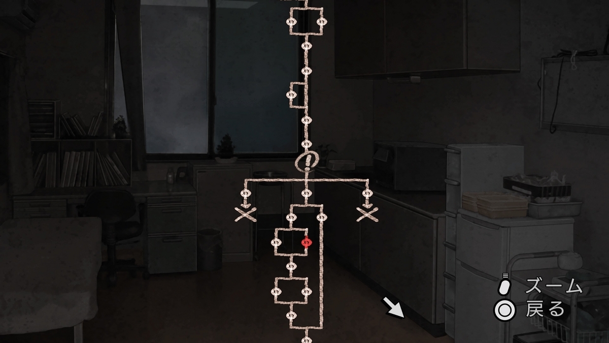 流行り神分かり辛いルート