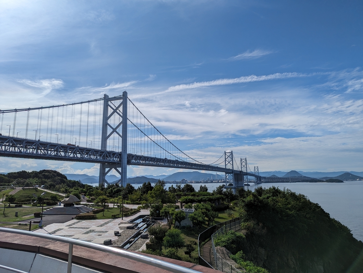 展望台からの瀬戸大橋