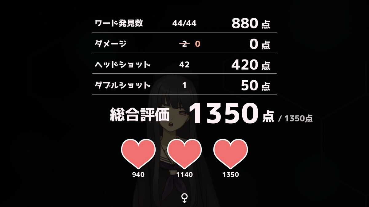 パーフェクト！