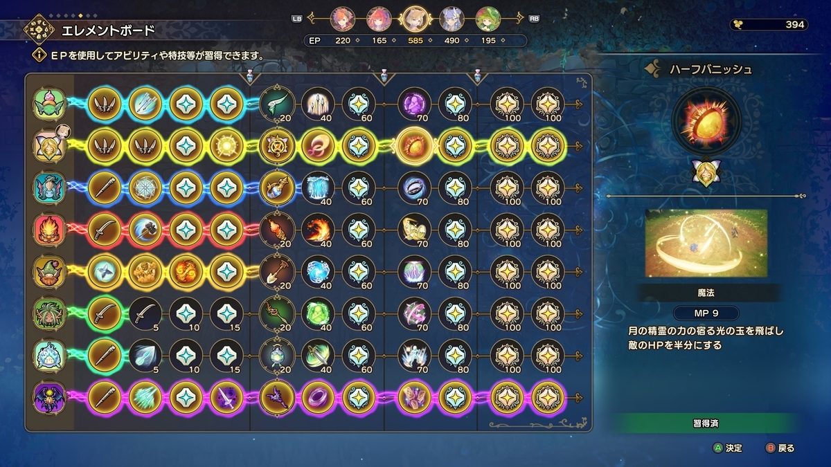 『聖剣伝説 VISIONS of MANA』ハーフバニッシュ