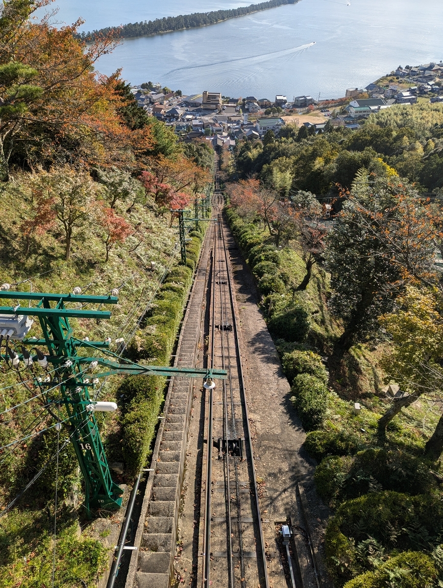 笠松展望台ケーブルカー路線