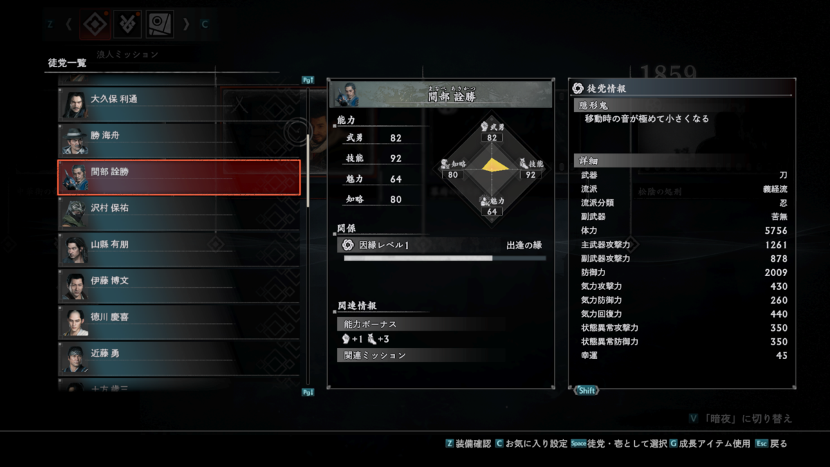 『Rise of the Ronin』徒党①