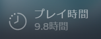 『NEDRA』プレイ時間