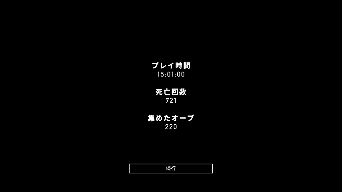 『』クリア時の成績
