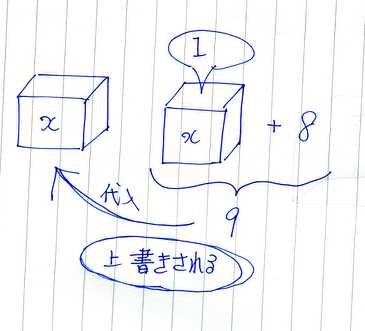 f:id:bingo_nakanishi:20081222011944j:image