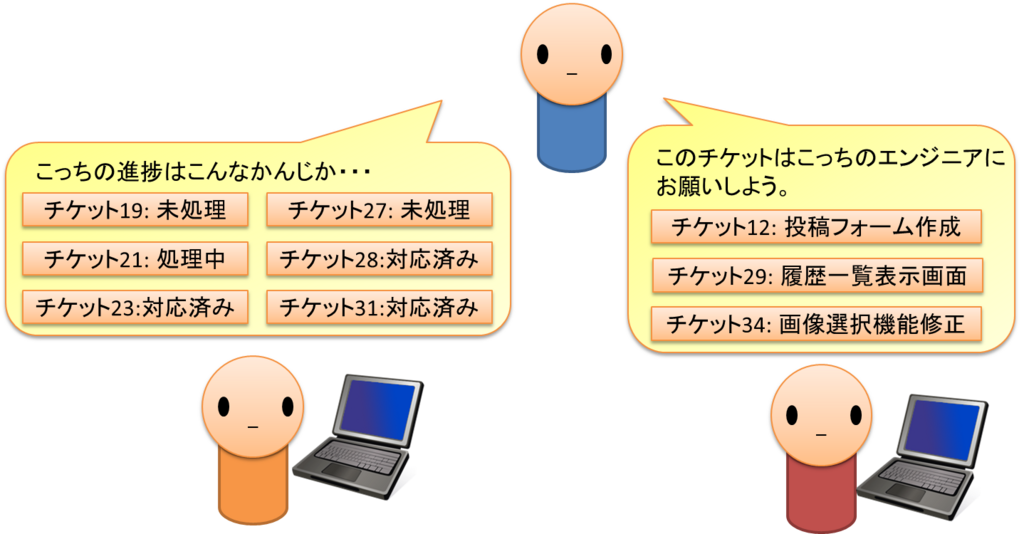 f:id:bino98ty:20180104183702p:plain
