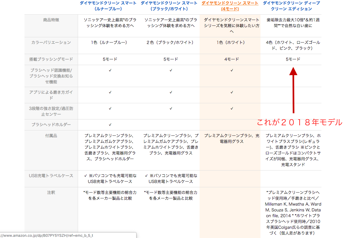 f:id:binyan:20190528110326p:plain
