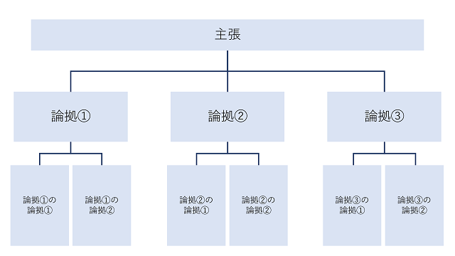 f:id:bio19base:20210418175629p:plain