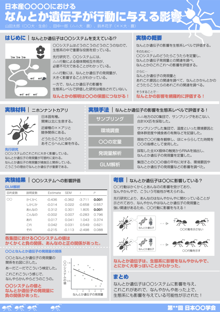 f:id:bio_eco_evo:20170220070952j:plain f:id:bio_eco_evo:20170220070952j:plain