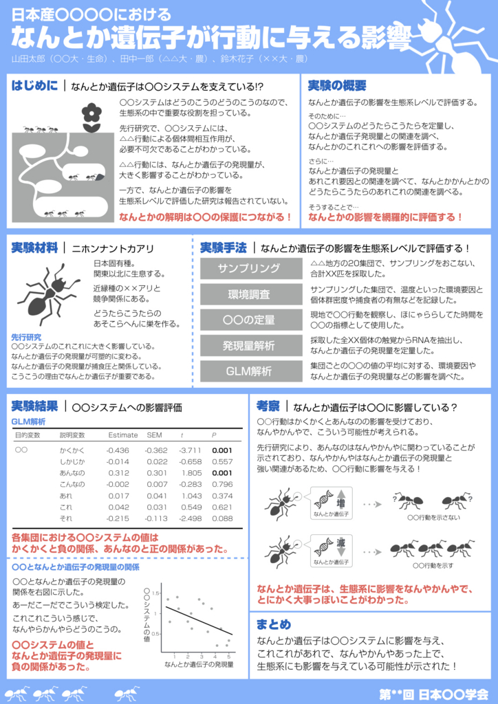 f:id:bio_eco_evo:20170220071000j:plain f:id:bio_eco_evo:20170220071000j:plain