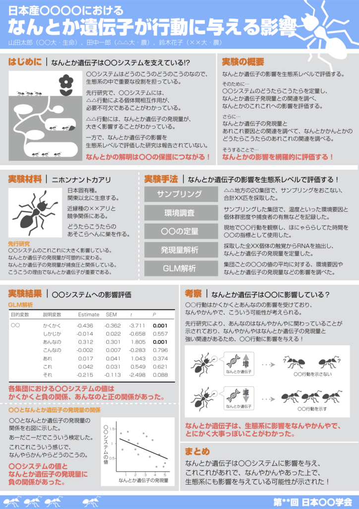 f:id:bio_eco_evo:20170220073959j:plain f:id:bio_eco_evo:20170220073959j:plain