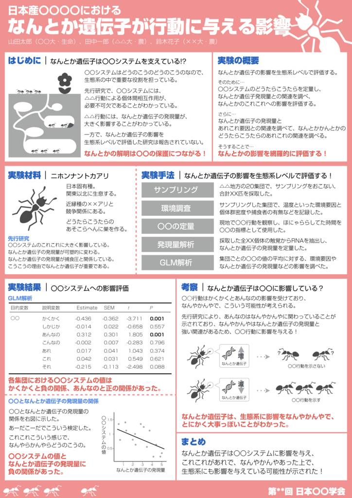 f:id:bio_eco_evo:20170220075334j:plain f:id:bio_eco_evo:20170220075334j:plain