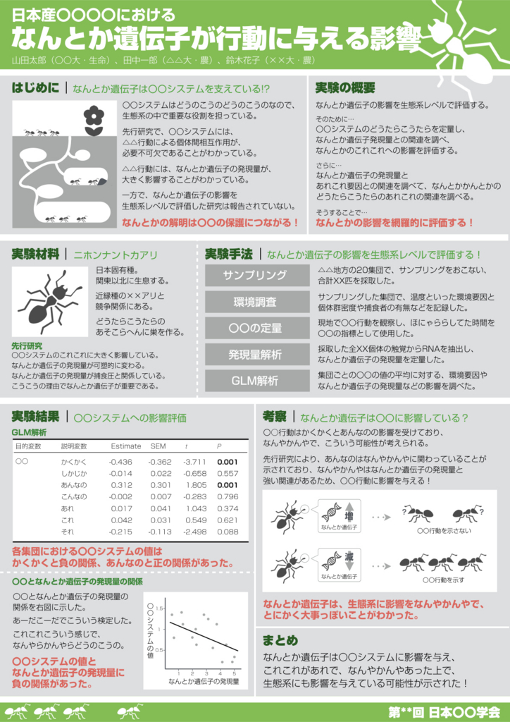 f:id:bio_eco_evo:20170220084714j:plain