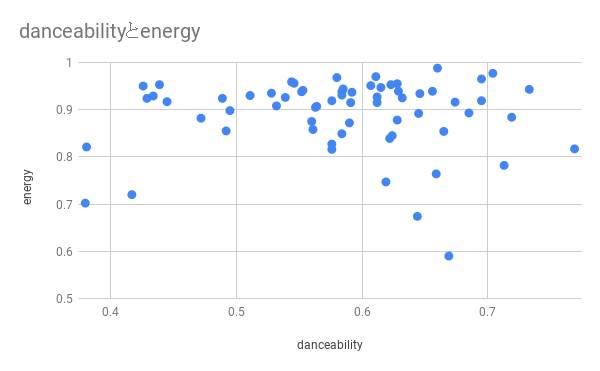 f:id:biogLife:20191121203604p:plain