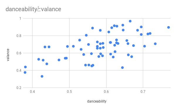 f:id:biogLife:20191121203635p:plain