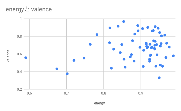 f:id:biogLife:20191121204215p:plain