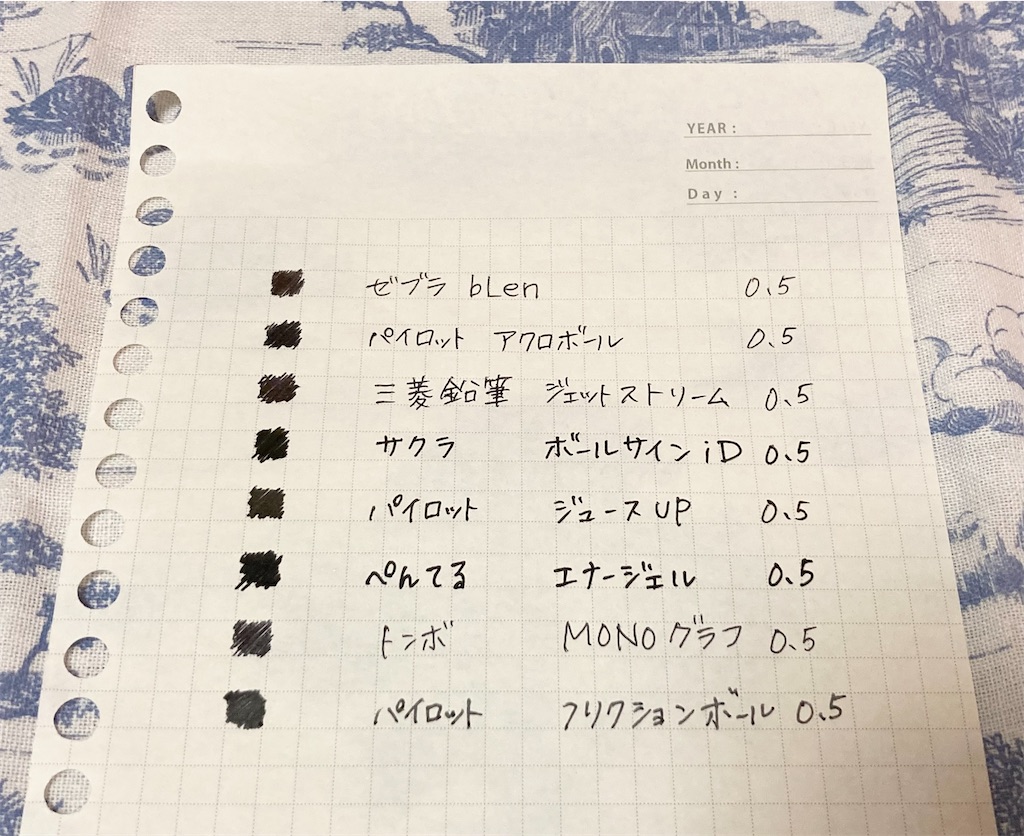 Pirot Acroball 0 5mm をレビューしてみる 無職の本音 只今転職活動中
