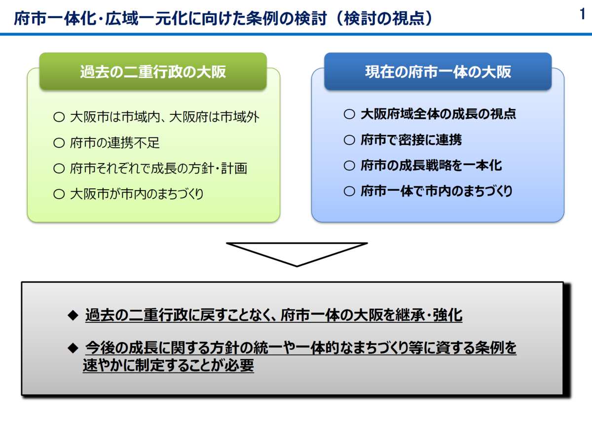 f:id:biomechanics:20210109194217p:plain