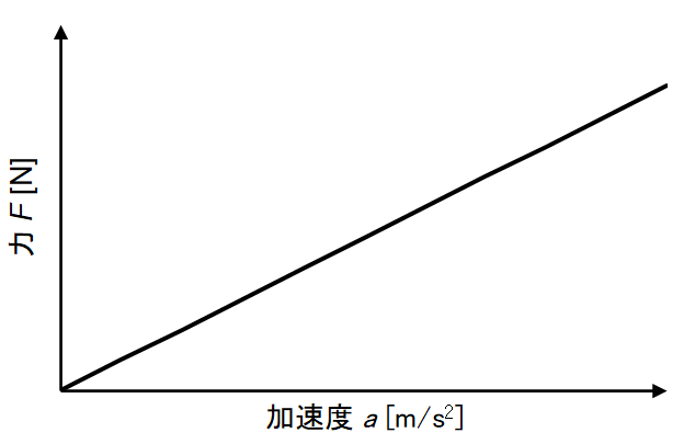 f:id:biomechanics:20210327170003p:plain