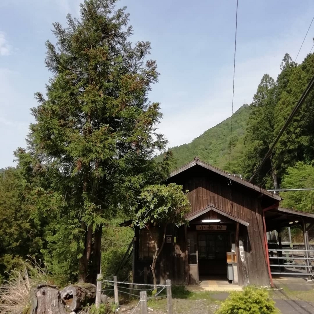 f:id:biox:20180529184510j:plain