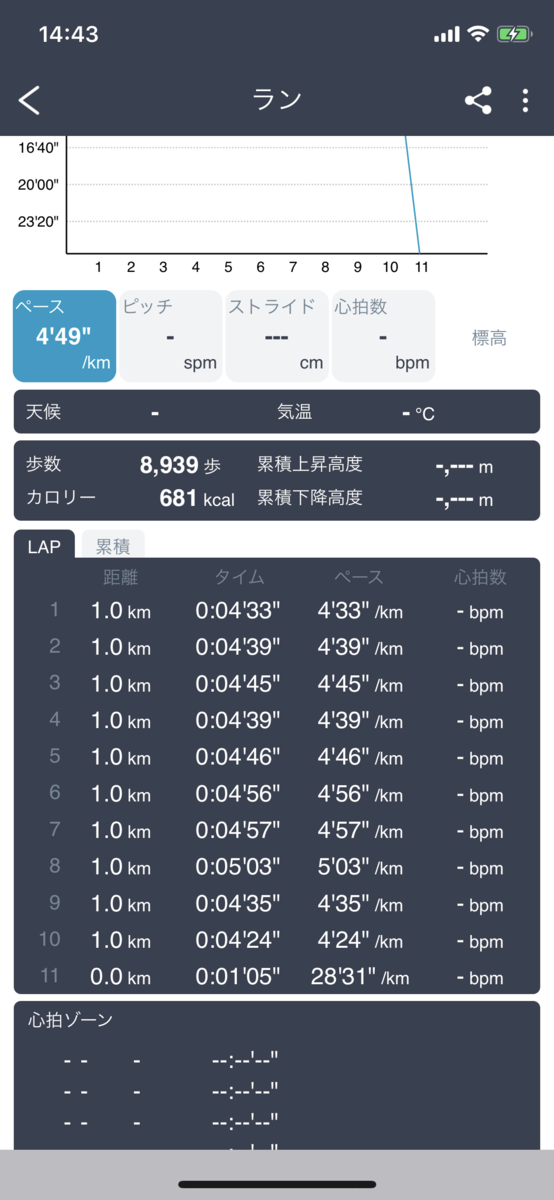 f:id:bird2010:20190521111658p:plain f:id:bird2010:20190521111658p:plain