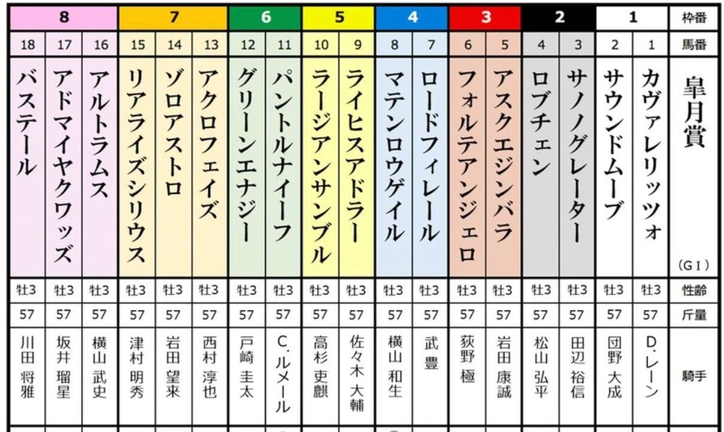 f:id:biri_railgun:20260419130948j:image
