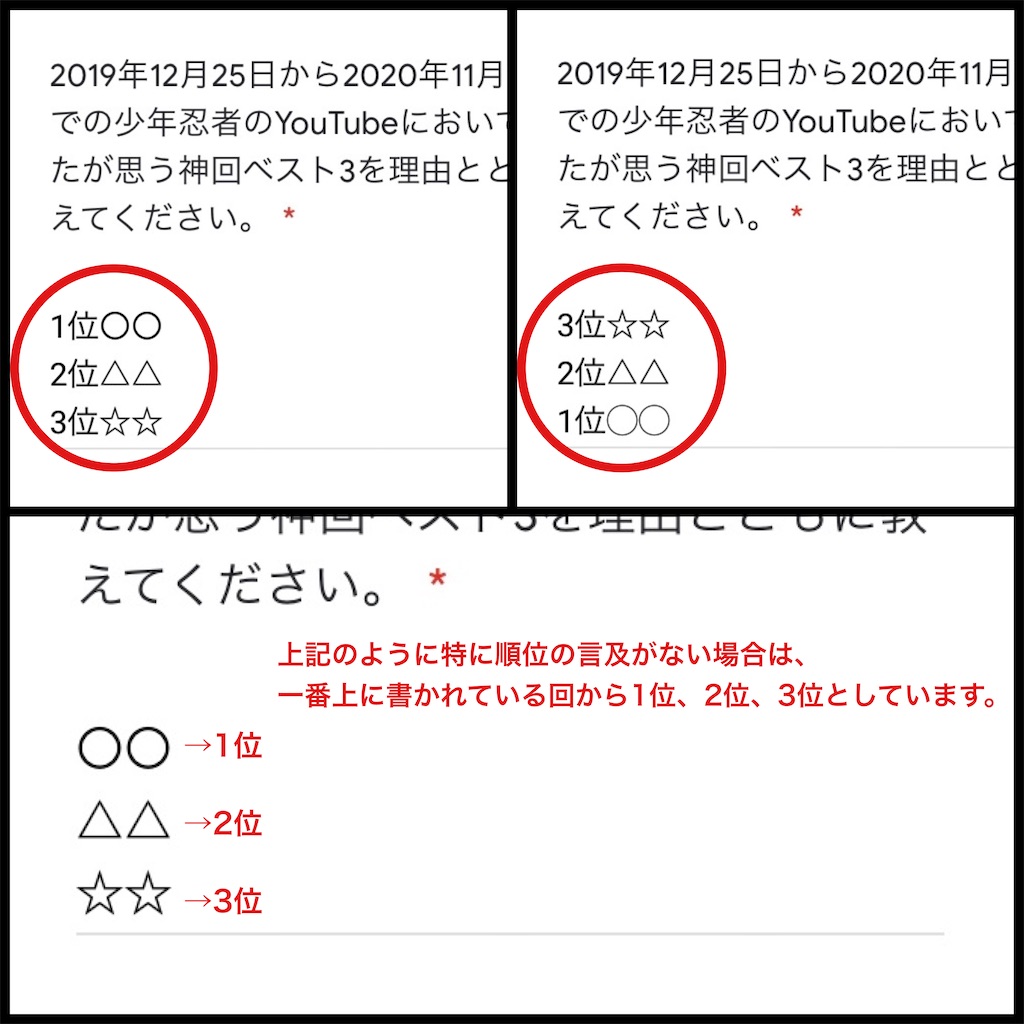 第1回 勝手に忍ちゅーぶ大賞 君たちが明日の ヒカリ だ
