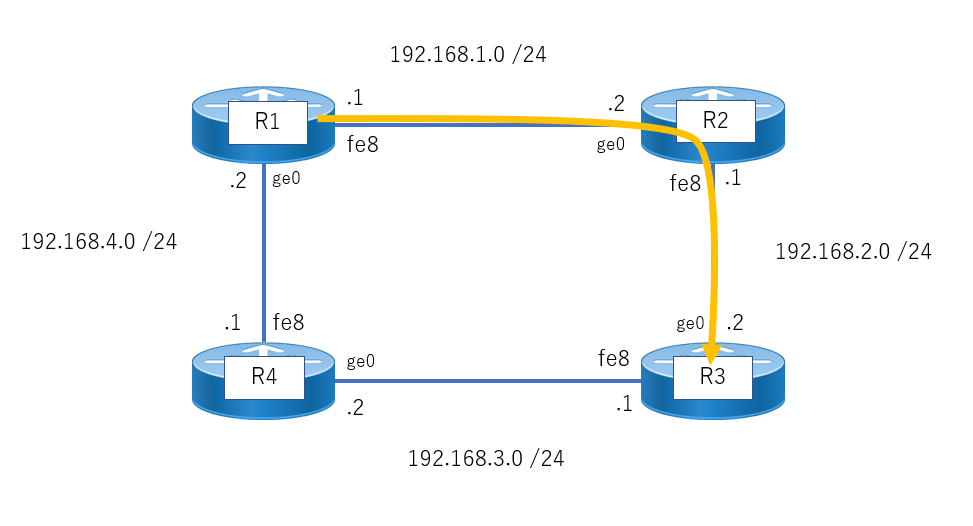 f:id:bishamonten1028:20210831225937p:plain