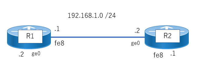 f:id:bishamonten1028:20210831232246p:plain