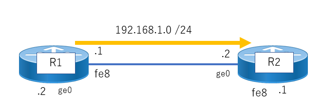 f:id:bishamonten1028:20210831233918p:plain